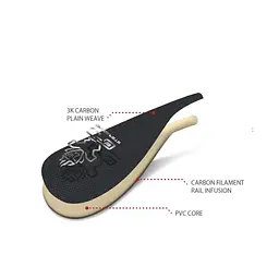 Весло Starboard Enduro Carbon L / 29 mm 3 PCS ADJ Carbon S35 (1053-2083230201009) - мініатюра 2