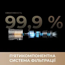 Бездротовий пилосос MOVA S2 Detect - мініатюра 10