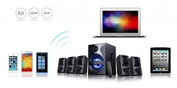 Акустична система F&D F3800X black