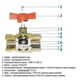 Кран 3-ходовий ″Т″ Solomon 1/2″ 1095 - мініатюра 5
