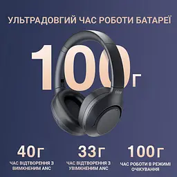 Гарнітура Fifine X3 Black - мініатюра 10