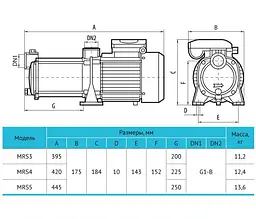 Відцентровий насос Rudes MRS4 - мініатюра 4