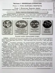 ЗНО 2024. Українська мова і Література. Комплексна підготовка - мініатюра 4
