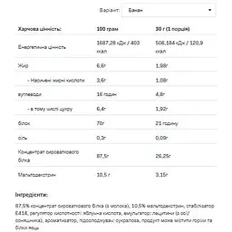 Протеїн Allnutrition Whey Protein Banana 900 г - мініатюра 2