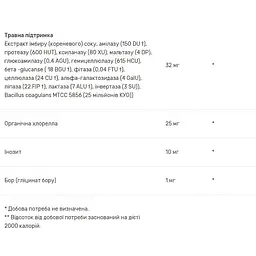 Вітамінно-мінеральний комплекс Rainbow Light Prenatal One для вагітних 90 таблеток - мініатюра 6