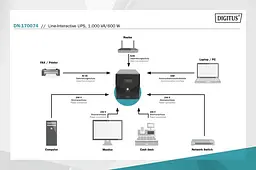 Джерело безперебійного живлення Assmann UPS LINE-INTERACTIVE 1000VA 600W DN-170074 Black - мініатюра 5
