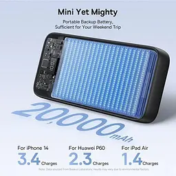 Повербанк Baseus 20000 mAh 22.5W з вбудованими кабелями Type-C та Lightning з LED-дисплеєм і швидкою зарядкою PD/QC - мініатюра 4
