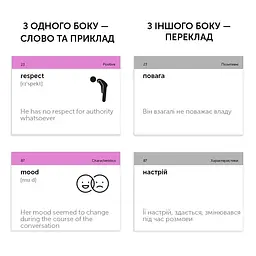Картки для вивчення англійської мови English Student. Emotions & characters - мініатюра 6