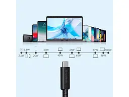 Кабель USB Type-C Choetech USB Type-C to USB Type-C 100W 0.8m Black (XCC-1028) - мініатюра 4