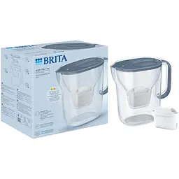 Фільтр-глечик Brita Style Essential XL Mxpro сіро-блакитний (1058043)