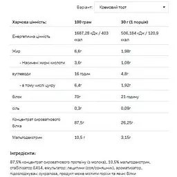 Протеїн Allnutrition Whey Protein Creme Brulle 900 г - мініатюра 2