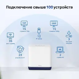 Роутер Mercusys HALO-H50G-3-PACK (HALO-H50G-3-PACK) - мініатюра 9