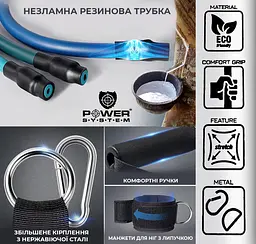 Набір трубчастих еспандерів (3 шт.) Power system 11.34/15.88/22.68 кг fit0011660 - мініатюра 8
