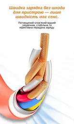 Кабель XON SmartCable Type-A - Type-C PD 3A 1м UniLink (SC80AC3A1O 3336) Помаранчевий - мініатюра 7