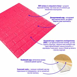 3D панель Sticker Wall самоклеюча 700х770х5мм цегла Малиново-червона 108-5 SW-00001364 - мініатюра 2