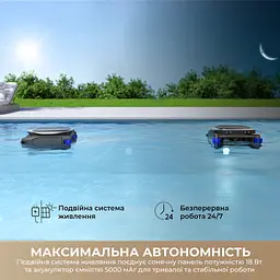 Робот-пилосос для басейну Dreame J1 - мініатюра 13