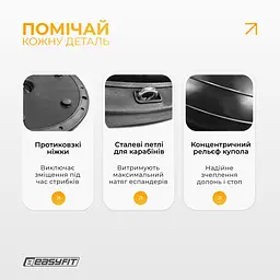 Балансувальна платформа EasyFit BOSU 60 см чорна - мініатюра 4