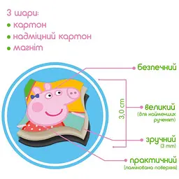 Набір магнітів Magdum Свинка Пеппа Магнітна картина Пікнік 35 шт. (МЕ 5031-08) - мініатюра 3