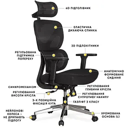 Крісло Mealux D1 Air Fabric Black ( HF-D1 F/B) - мініатюра 2