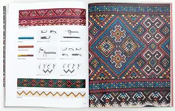LES BRODERIES HOUTSOULES des Collections du Musée d’art populaire I. Kobrynskyi de Kolomyїa - мініатюра 6