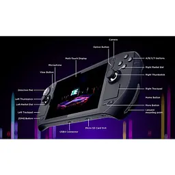 Портативна ігрова консоль Zotac Gaming Zone [ZGC-G1A1W] [117251] - мініатюра 9