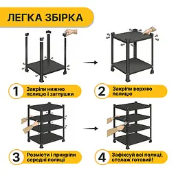 Стелаж з металевими полицями LEOBRO 150 х 75 х 30 см, 35кг/полиця, 4 полиці (LB-R125) - мініатюра 5