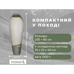 Спальник Naturehike Pro MG270 CNK2550WS044, p-p L, зелений - мініатюра 11