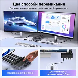 HDMI KVM-перемикач UGREEN AK703 2 ПК і 2 монітори до 8K 60 Гц входи кожного ПК 2 HDMI та USB-A для периферії 3 USB-A та 1 USB-C USB 3.0 до 5 Гбіт/с (85100) - мініатюра 6