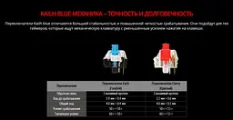 Клавіатура ігрова з підсвічуванням MSI Vigor GK50 Elite - мініатюра 8