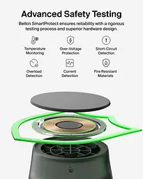 Зарядний пристрій Belkin UltraCharge 2-in-1 Foldable Magnetic Charging 25Вт, чорний (WIZ039KQBK) - мініатюра 9