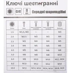 Ключ Sigma шестигранний 9шт 1.5-10мм CrV (середня куля) (4022121) - мініатюра 8
