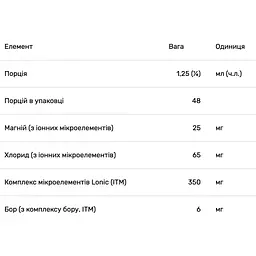 Бор Trace Minerals іонний 6 мг 59 мл - мініатюра 3