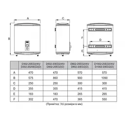 Водонагрівач MIDEA D80-20ED2(W) - мініатюра 8