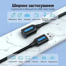 Кабель-подовжувач Vention CBHBG USB 3.0 Type-A 1,5 м чорний (CBHBG) - мініатюра 6