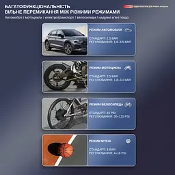 Павербанк 8000 мАч з функцією автостартера 500A (peak 1000A) та компресора XON PowerBoost Air (TCWBA1008B 5439) Чорний - мініатюра 11