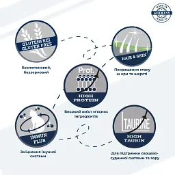 Вологий корм для дорослих котів Dr.Clauder’s Best Selection №7 курка та фазан з абрикосами 200 г - мініатюра 2