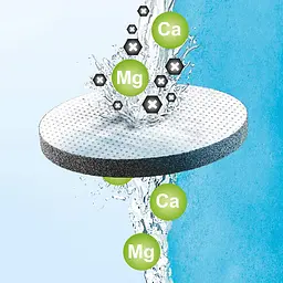 Пляшка для води з фільтром Brita Active рожева 600 мл (1020337) - мініатюра 5