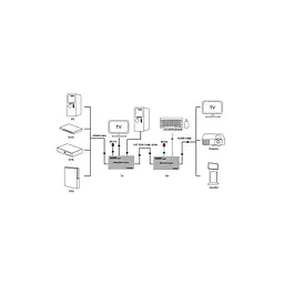 Комутатор KVM PowerPlant HDES200-KVM - мініатюра 2