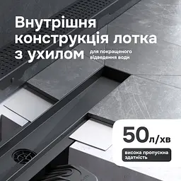 Трап для душу лінійний AM.PM Masterflow Cut Gradient 700 мм, універсальний затвор, чорний (W01SC-P11-070-01BM) - мініатюра 6
