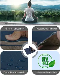 Килимок для йоги та фітнесу (PP-4150) PowerPlay 183х61х0,6 см fit0007490 - мініатюра 3
