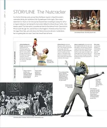 Ballet. The Definitive Illustrated Story - мініатюра 4