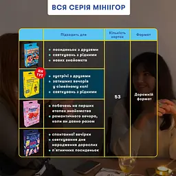 Міні-гра Orner Шевченко питає (Orner-3627) - мініатюра 6