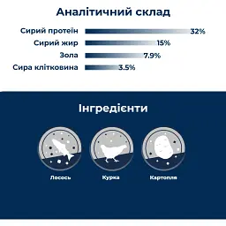 Сухий корм для дорослих котів із харчовою гіперчутливістю Dr.Clauder's High Premium Grainfree з куркою та лососем 10 кг - мініатюра 3