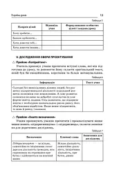 Усі уроки технологій. 10–11 класи. Книга 1 - мініатюра 5