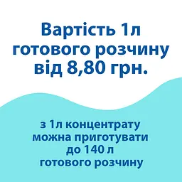 Активна концентрована піна для безконтактного миття автомобілів 11 кг АТ206102 - мініатюра 6
