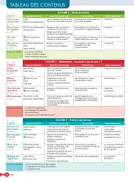 Cosmopolite 5 - Pack Livre de l'élève + Version numérique (C1-C2) - мініатюра 8