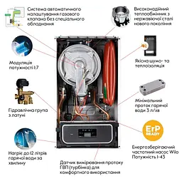 Котел газовий Thermo Alliance Ewa 24 кВт, двоконтурний, конденсаційний, навісний, з двома теплообмінниками 15311014000002 - мініатюра 6