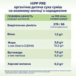 Органічна дитяча суха суміш HiPP Pre на козиному молоці з народження 400г - мініатюра 8