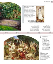 Timelines of Art - мініатюра 5