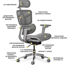 Офісне крісло Mealux S4 Air Grey (HF-S4 M/G) - миниатюра 9